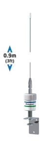 VHF antenn 90cm